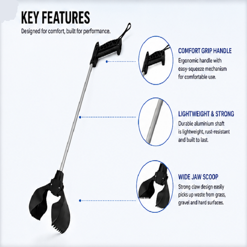 Pet Dirt Picker Pooper Scooper