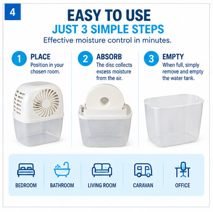 Moisture Trap Dehumidifer Damp mould mildew remover
