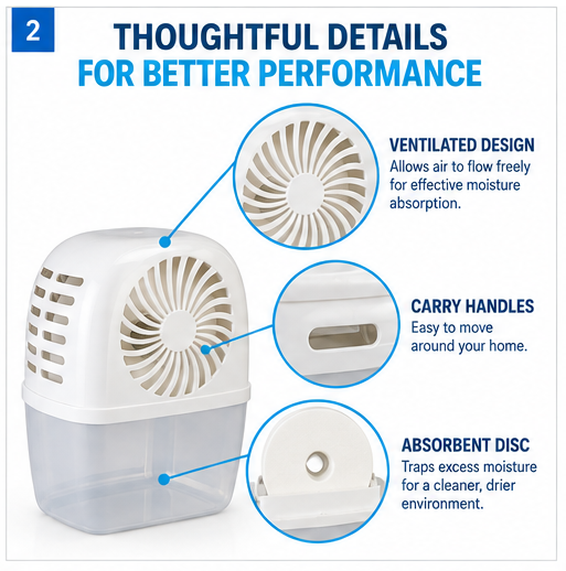 Moisture Trap Dehumidifer Damp mould mildew remover