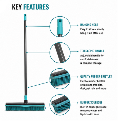 Pet Hair removal Extendable Rubber Broom with Squeegee, Grey/Turquoise