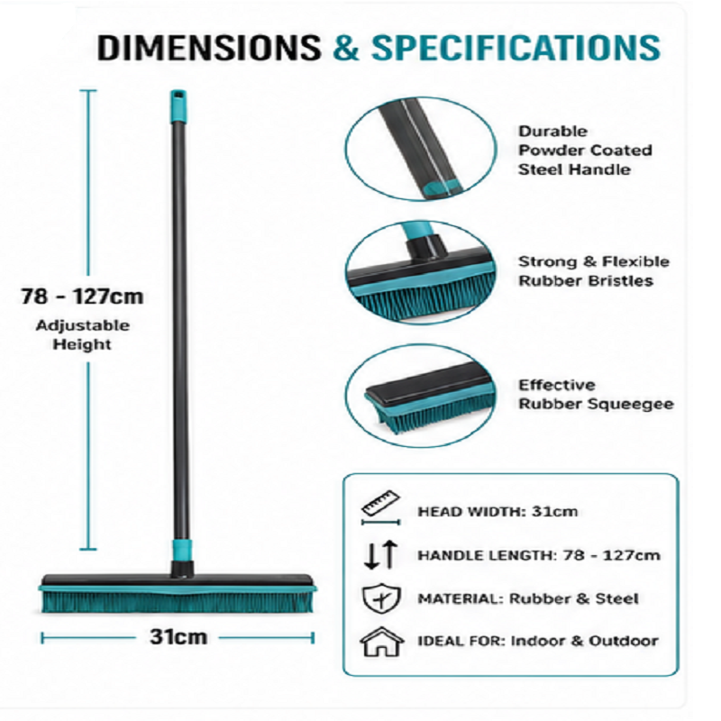 Pet Hair removal Extendable Rubber Broom with Squeegee, Grey/Turquoise