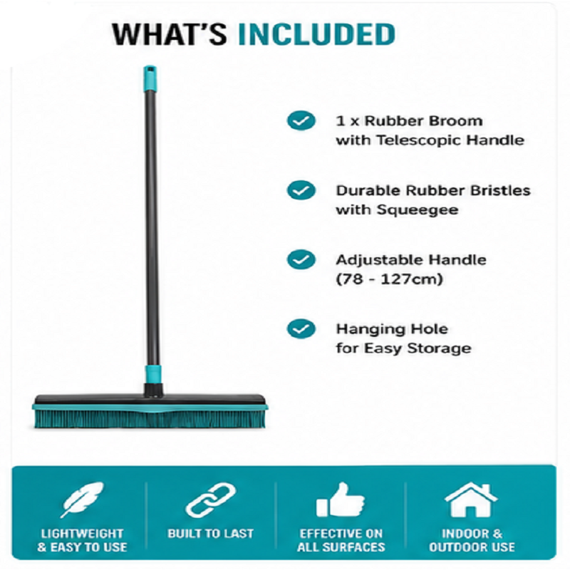 Pet Hair removal Extendable Rubber Broom with Squeegee, Grey/Turquoise