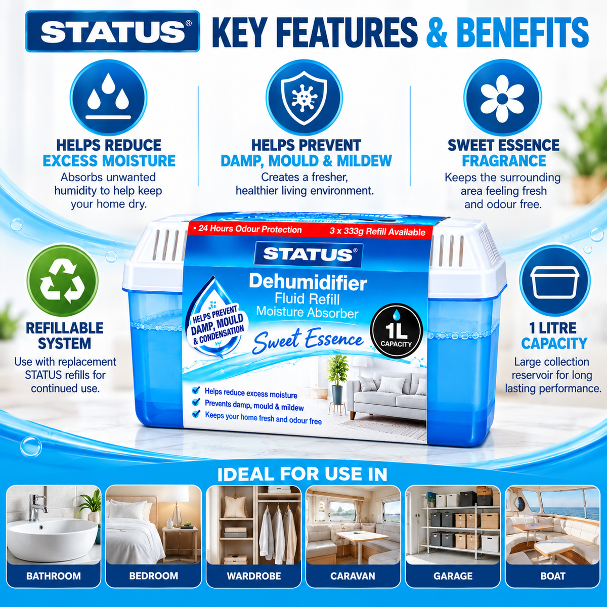 Moisture Trap Dehumidifier Absorber refillable 500gm
