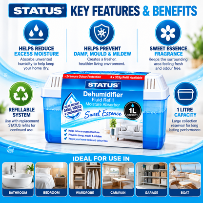Moisture Trap Dehumidifier Absorber refillable 500gm
