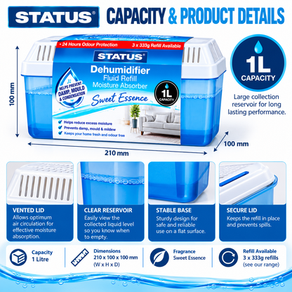 Moisture Trap Dehumidifier Absorber refillable 500gm